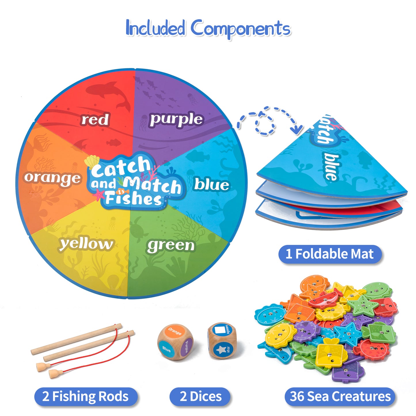 Smartwo Montessori Magnetic Fishing Game Toy for Toddlers 2-5,Color and Shape Sorting and Matching for Preschool Learning